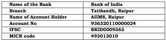 AIIMS Raipur Recruitment 2023