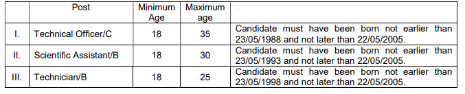 BARC Recruitment 2023 Age limit Direct Recruitment 