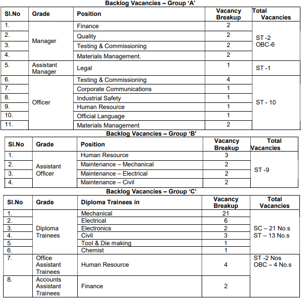 BEML Recruitment 2023