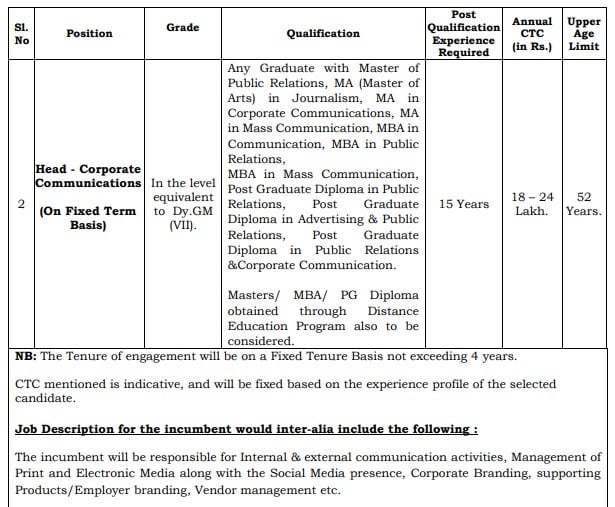  BEML Recruitment 2023