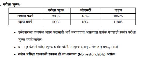 CIDCO Recruitment 2023 Exam Fee