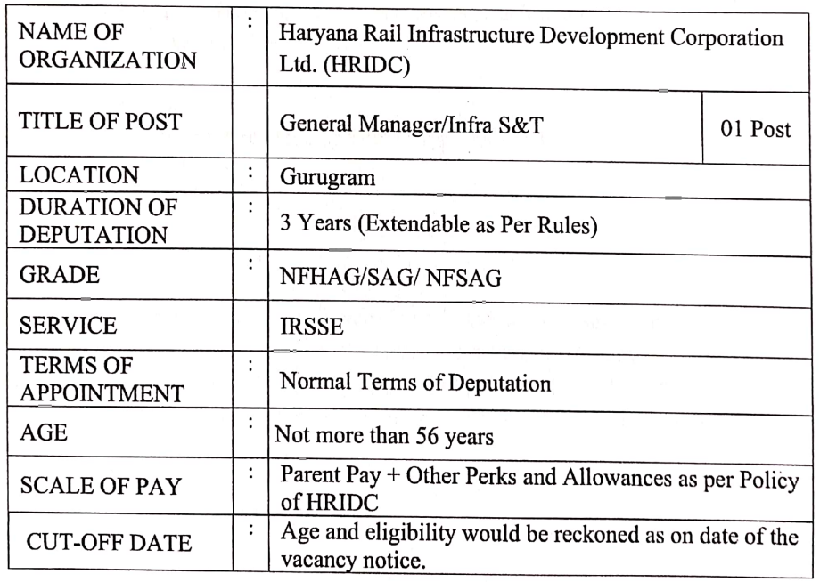 HRIDC Recruitment 2023