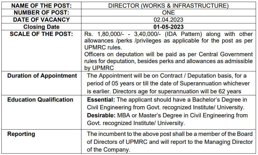 UPMRCL Recruitment 2023