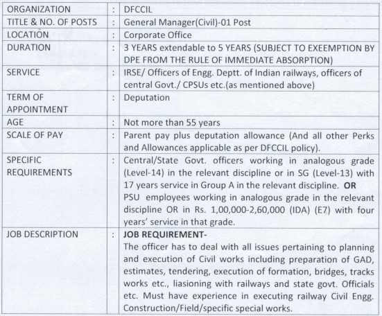 DFCCIL Recruitment 2023