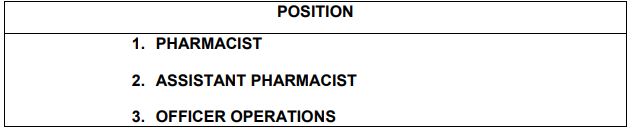 HLL Lifecare Recruitment 2023(Post Name)