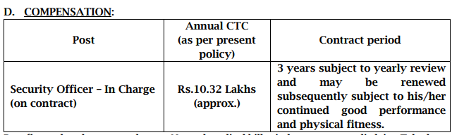 IBPS SOI Rectt Annual CTC