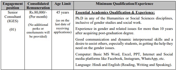 IIT Delhi Recruitment 2023