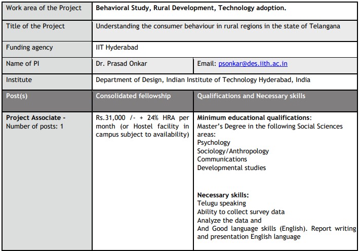 IIT Hyderabad Recruitment 2023: