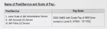 JKPSC CCPRE 2023 Pay Scale