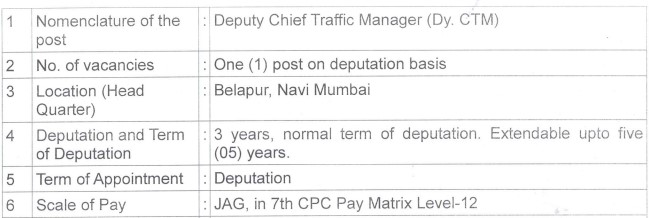 KRCL Recruitment 2023