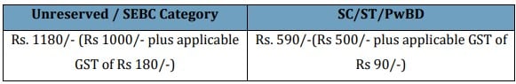  OPTCL Recruitment 2023