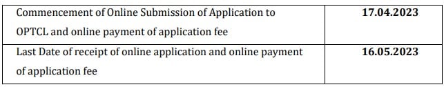  OPTCL Recruitment 2023