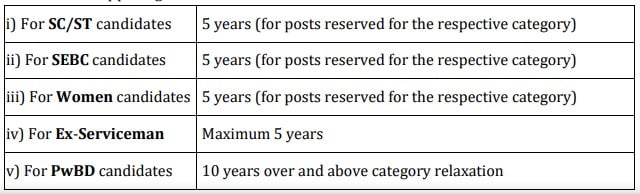  OPTCL Recruitment 2023