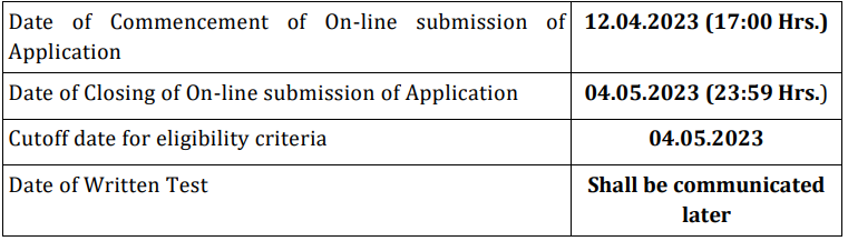 Power Grid Recruitment 2023(Important dates)