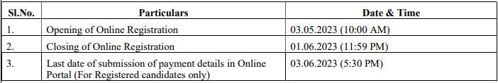 THDC Recruitment 2023 (Important Dates)