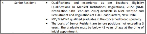 TS ESIC Recruitment Eligibility Criteria