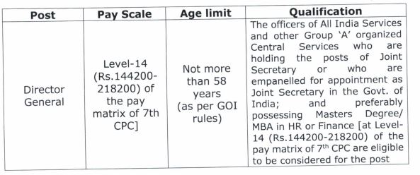 NIFT DG Recruitment Eligibility