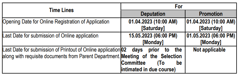 NHAI Recruitment 2023