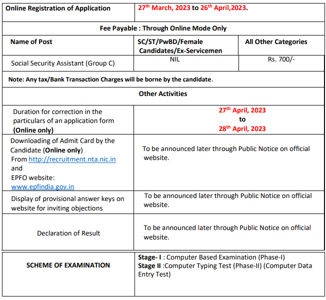 EPFO Recruitment 2023