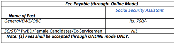 EPFO Recruitment 2023