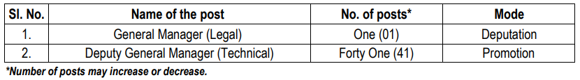 NHAI Recruitment 2023