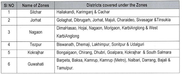 APSC Recruitment 2023