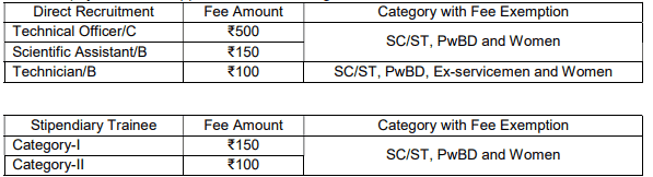 BARC Recruitment 2023