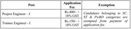 BEL Recruitment 2023 (Application Fee)