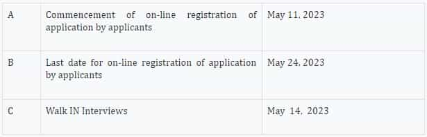 C-DAC Recruitment 2023