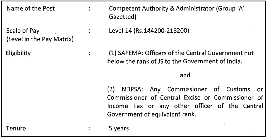 Ministry of Finance Recruitment 2023: Post Details