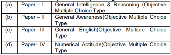 Eastern Command Recruitment 2023: Selection Procedure