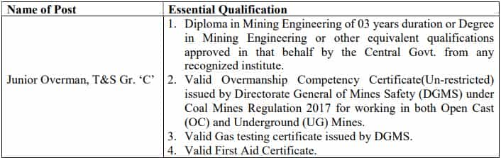 Coal India Recruitment 2023(qualification)