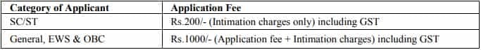 IDBI Recrutiment 2023 (Application fee)