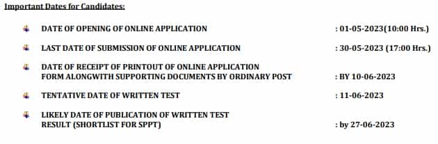  IOCL Recruitment 2023