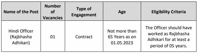 IPPB Recruitment 2023