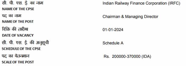 IRFC Recruitment 2023(Post Name and Vacancies)