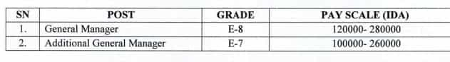 MPMRCL Recruitment 2023