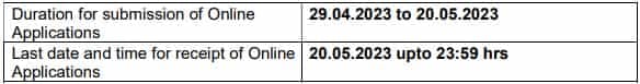 NFC Recruitment 2023 (Important Dates)