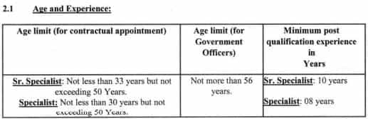 NITI Aayog Recruitment 2023: Monthly Pay Up To 220000, Check Posts ...