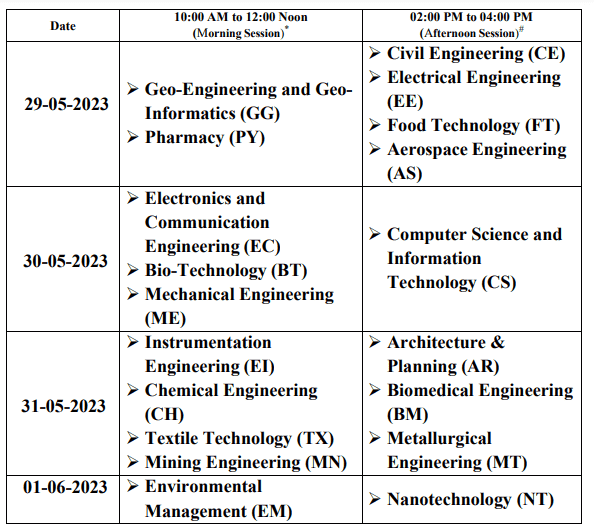 TS-PGECET-2023-Exam-Schedule