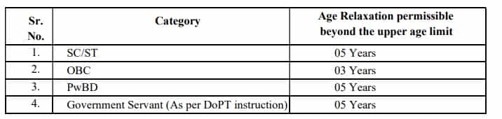 AIIMS Gorakhpur Recruitment 2023