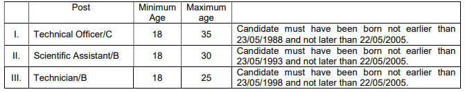 BARC Recruitment 2023