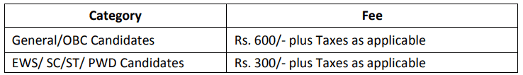 RITES Recruitment 2023