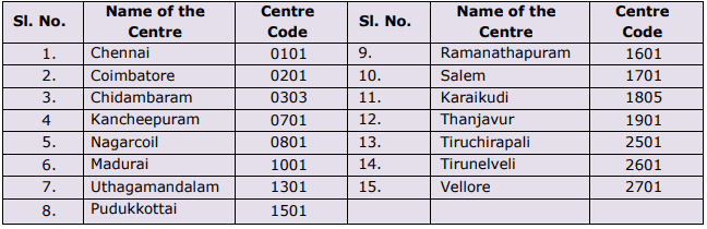 TNPSC RECRUITMENT 2023