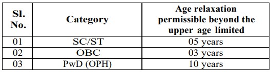 AIIMS Kalyani Recruitment 2023