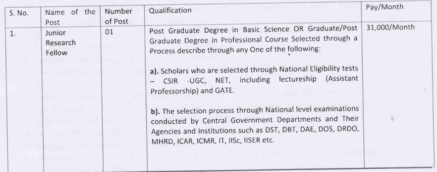 AIIMS Rishikesh Recruitment 2023