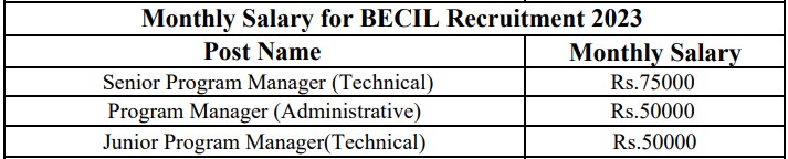  BECIL Recruitment 2023