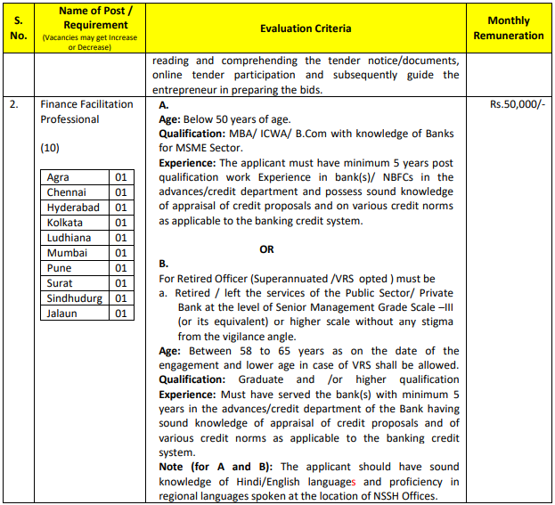 BECIL Recruitment 2023