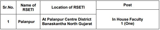 Bank of Baroda Recruitment 2023(post name and vacancy)