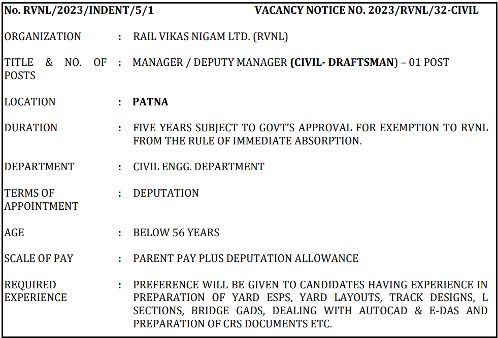 RVNL Recruitment 2023: Post Details